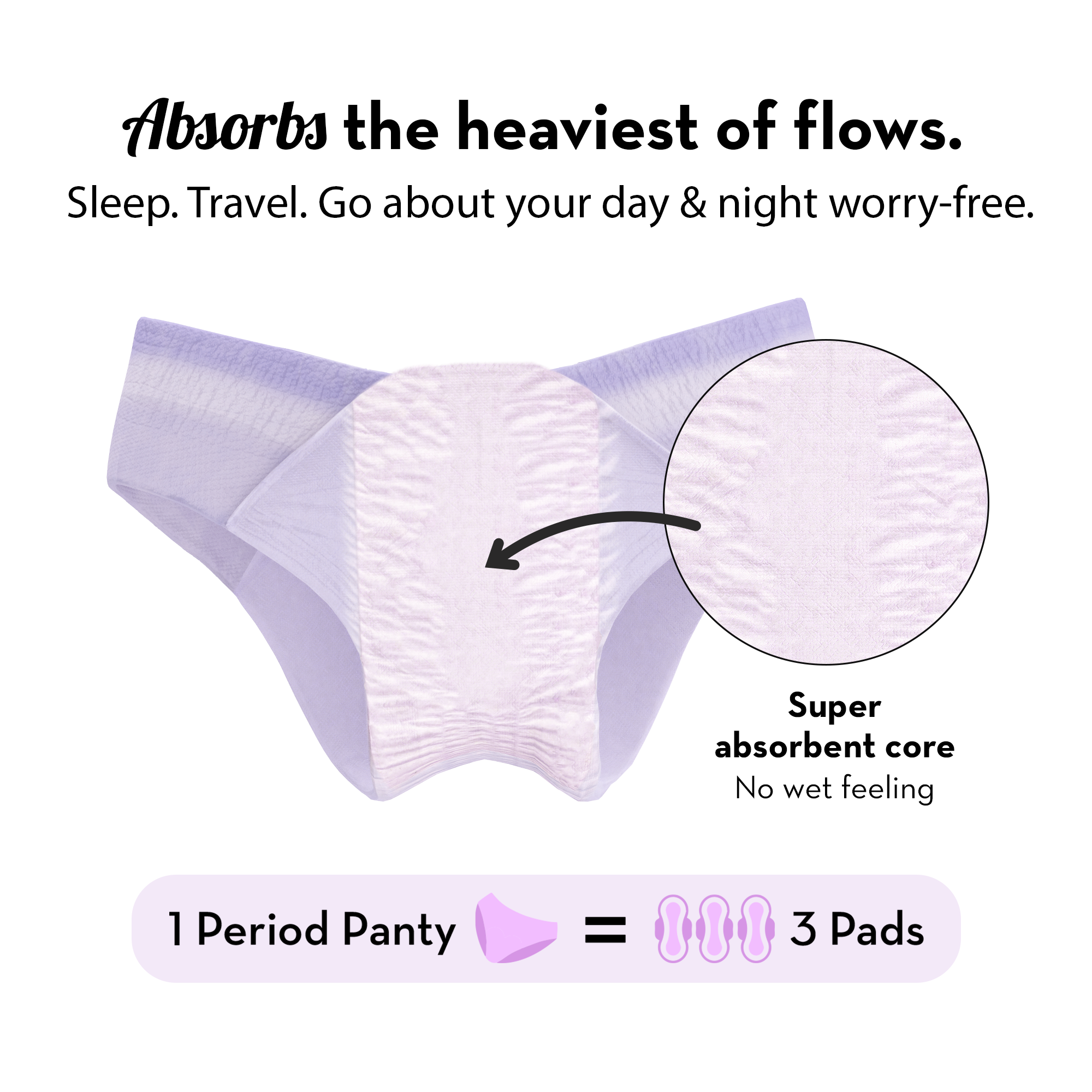 Disposable Period Panty (L-XL) Pack of 4 | Pee Safe